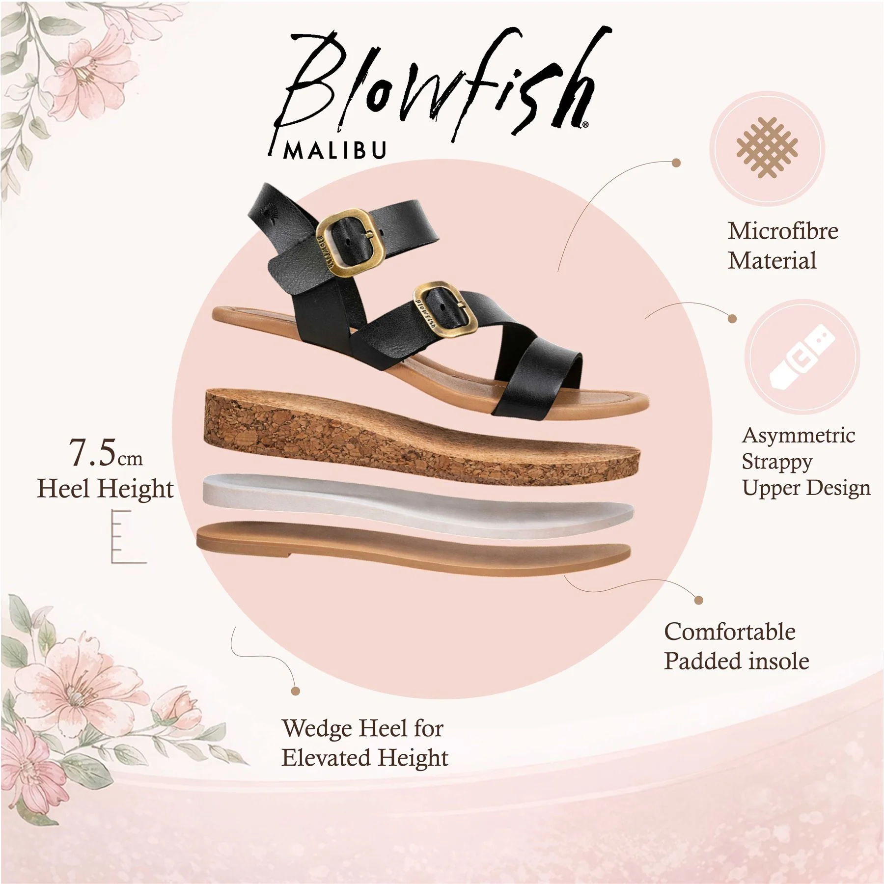 Blowfish Malibu Womens Black Wedge Strappy Espadrille Heel Sandals - Ali - Image 2
