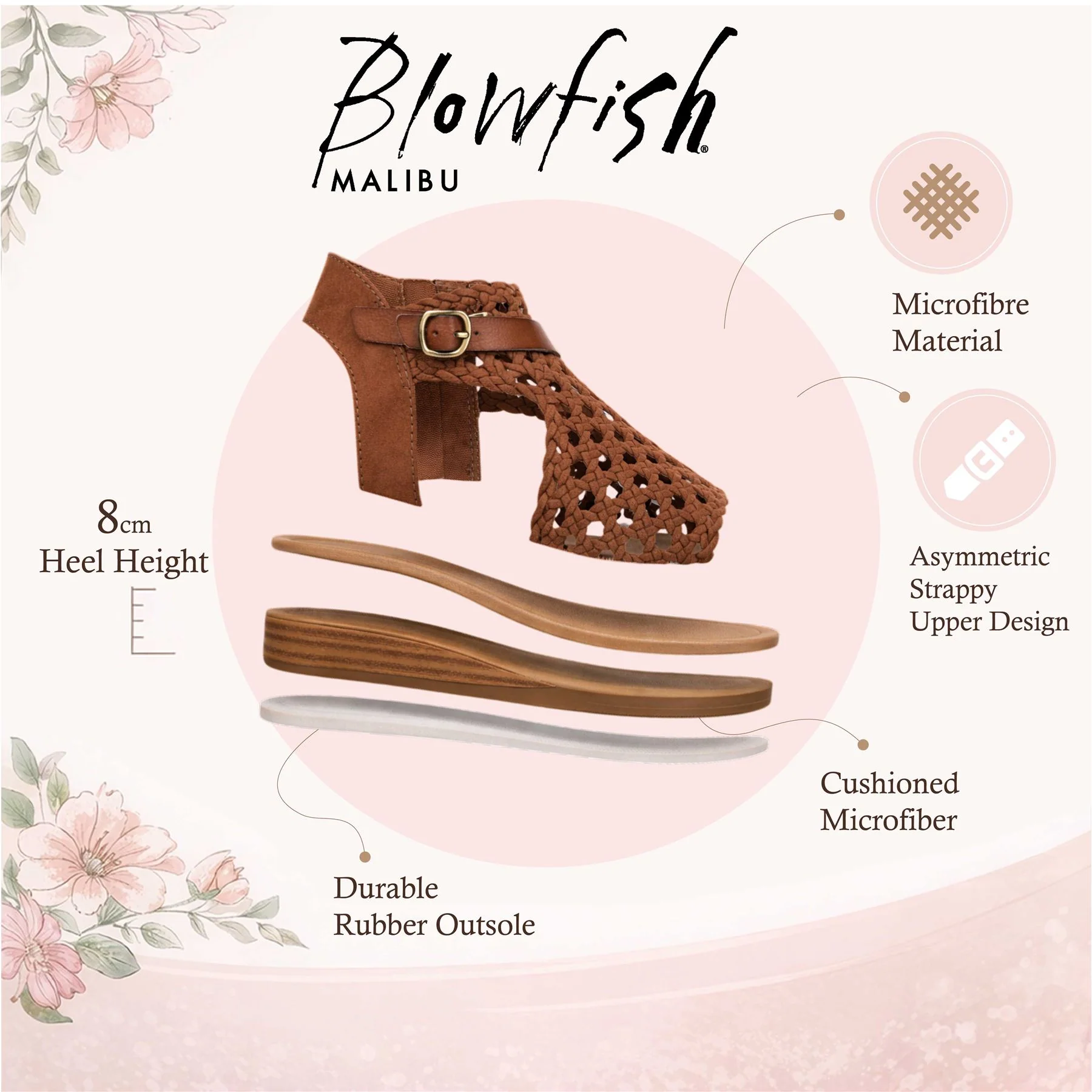 Blowfish Malibu Womens Cognac Brown Weave Micro Wedge Sandals - Anuella - Image 2