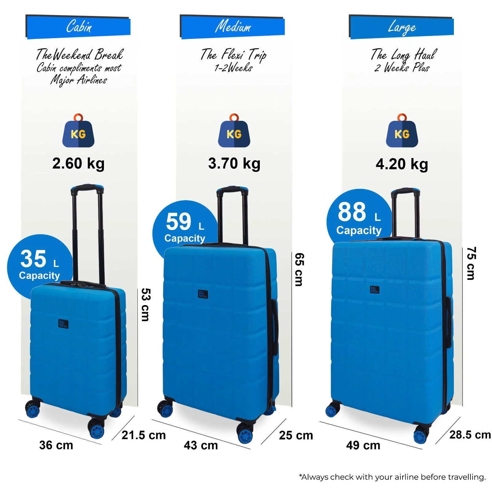Hard Shell Classic 4 Wheel Travel Suitcase Set - Image 83