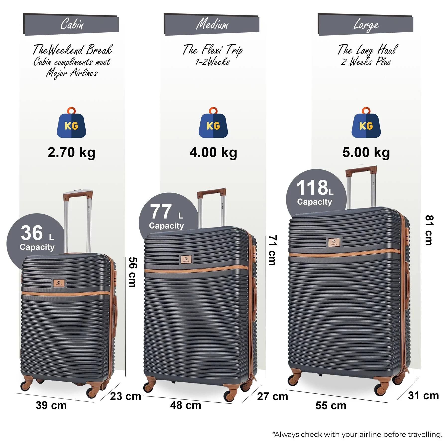 Hardshell ABS Suitcase Luggage Travel Set - Image 17