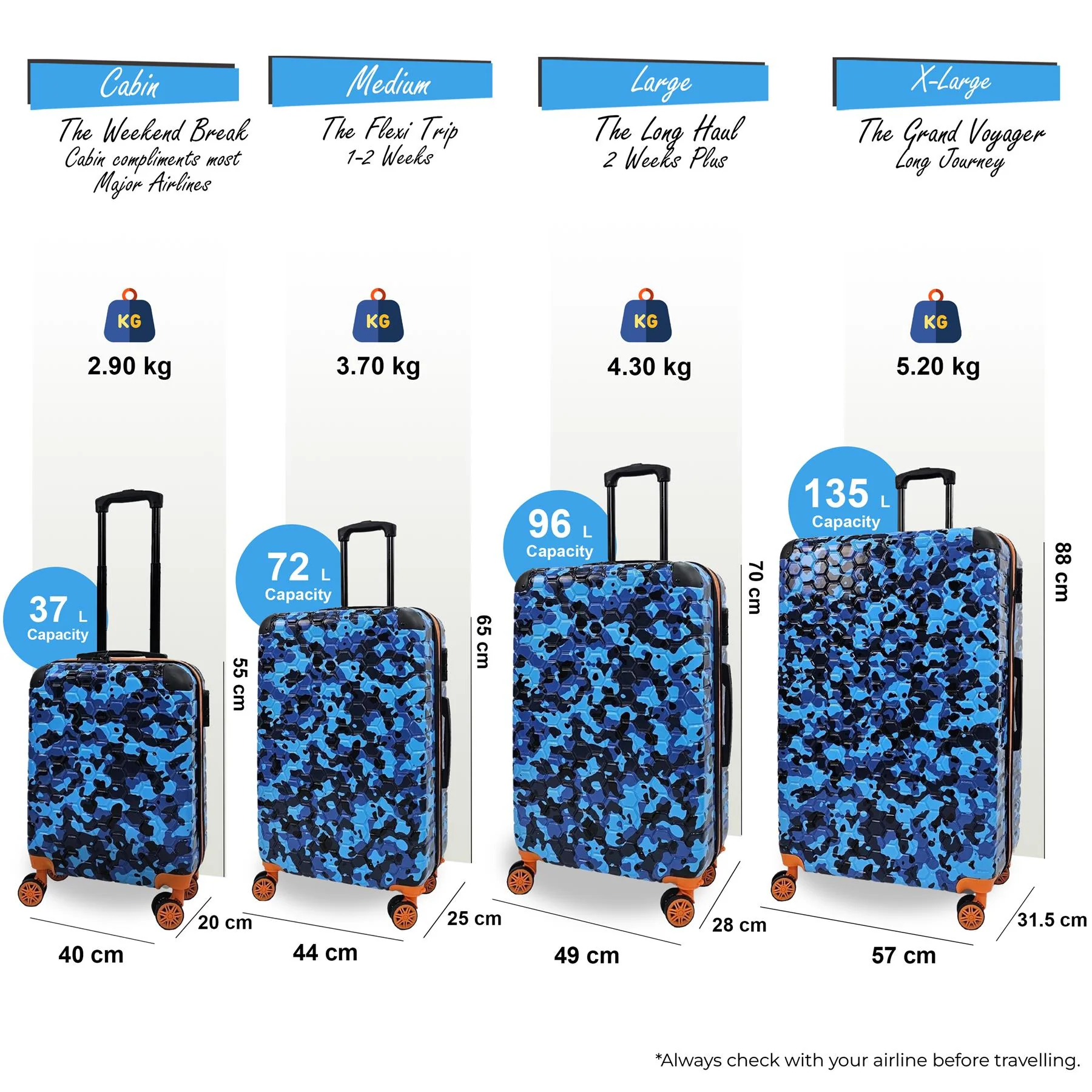Hardshell Camo Robust ABS Suitcase Set - Image 20