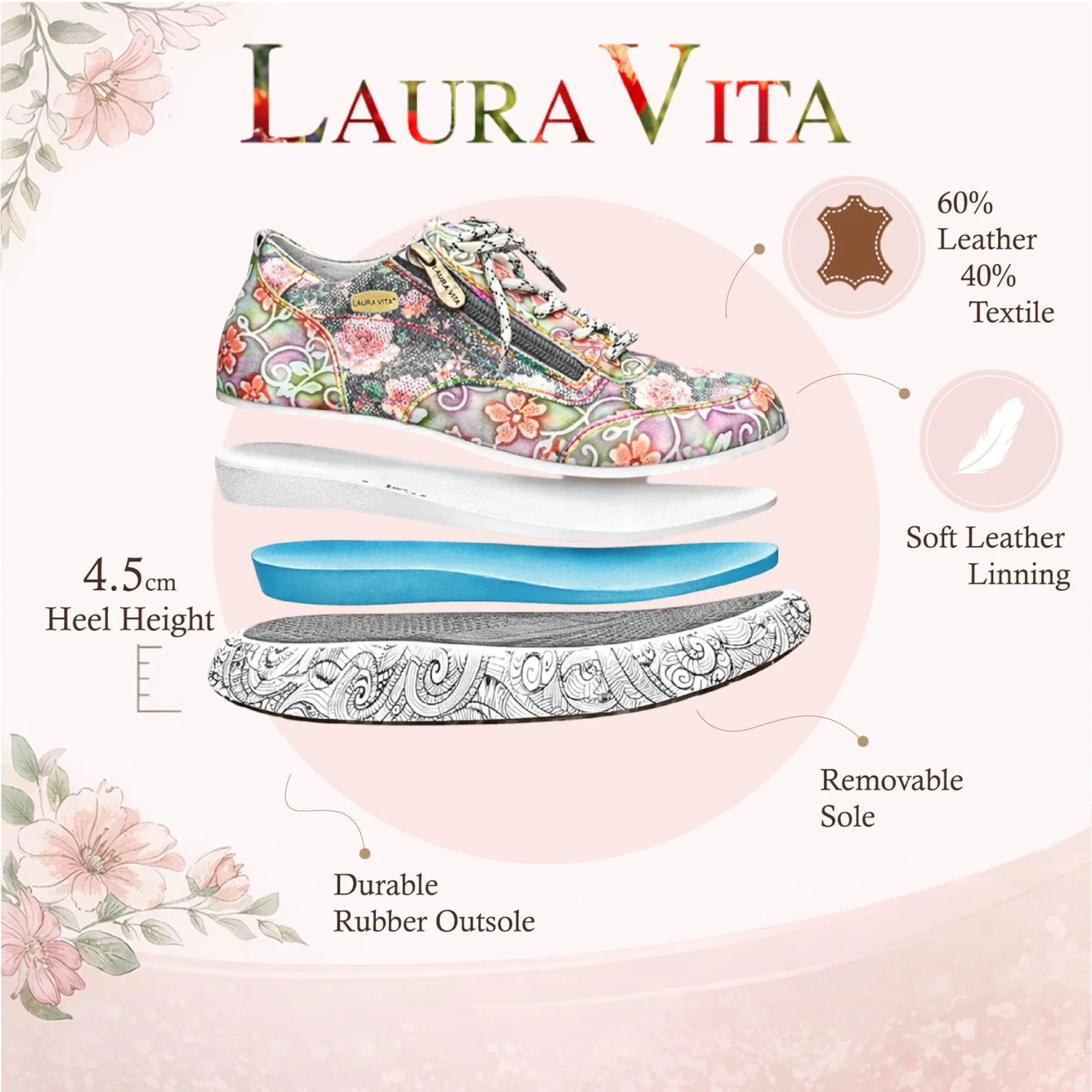 Laura Vita Women's Nikito 62 Grey Floral Leather Trainers Platform Sneaker Shoes - Image 2